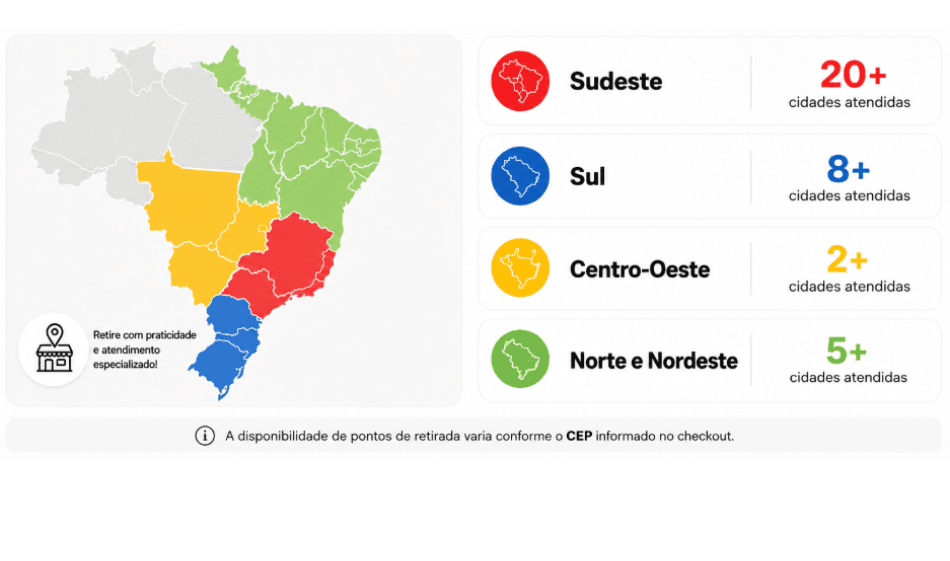 Ponto de retirada